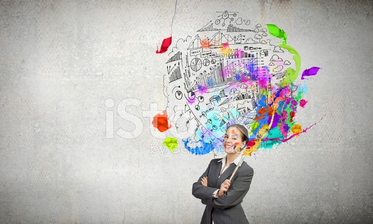  Self Improvement History